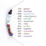 Personalized Family Birthstone Bar Necklace
